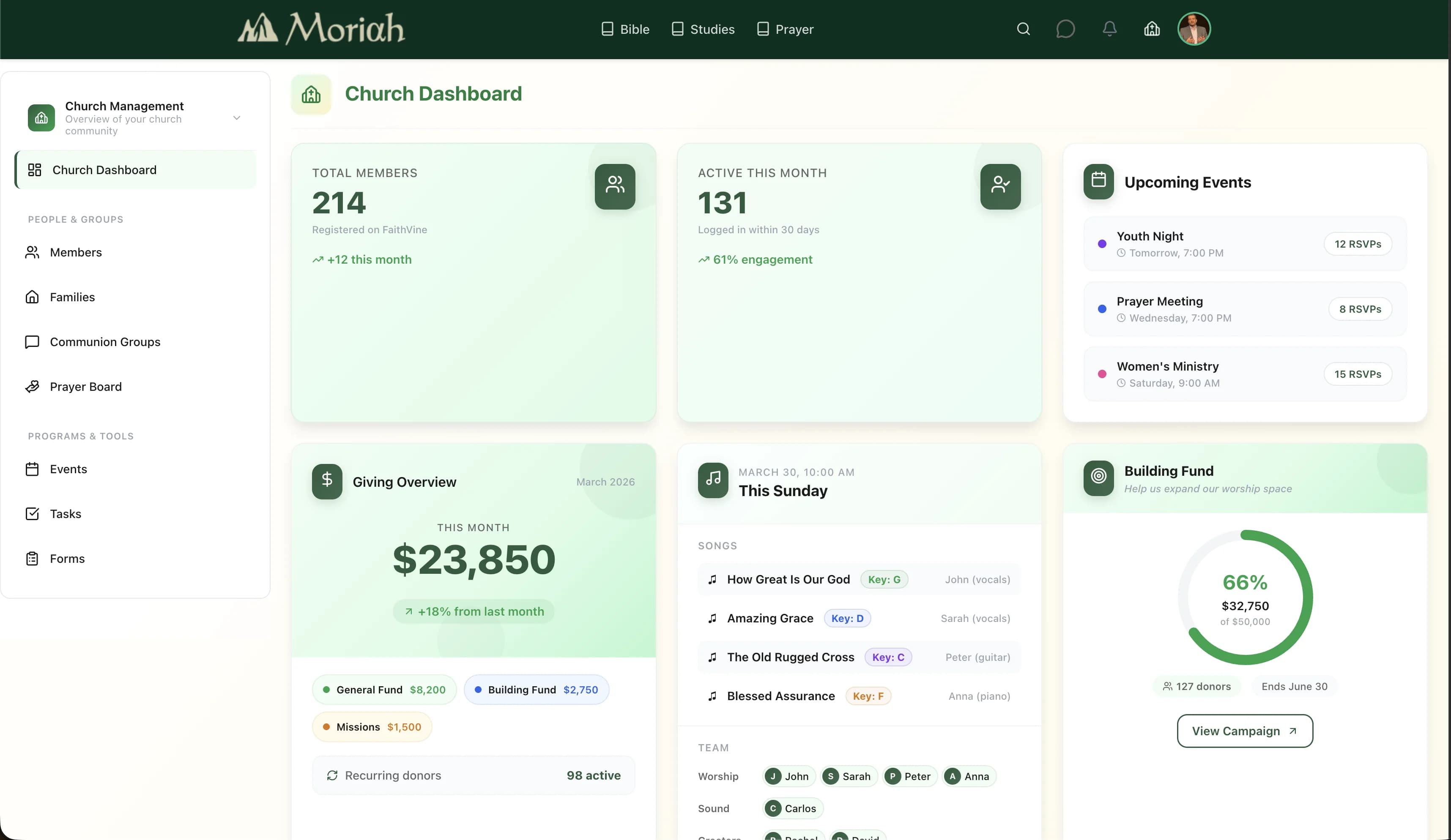 Moriah Church Dashboard